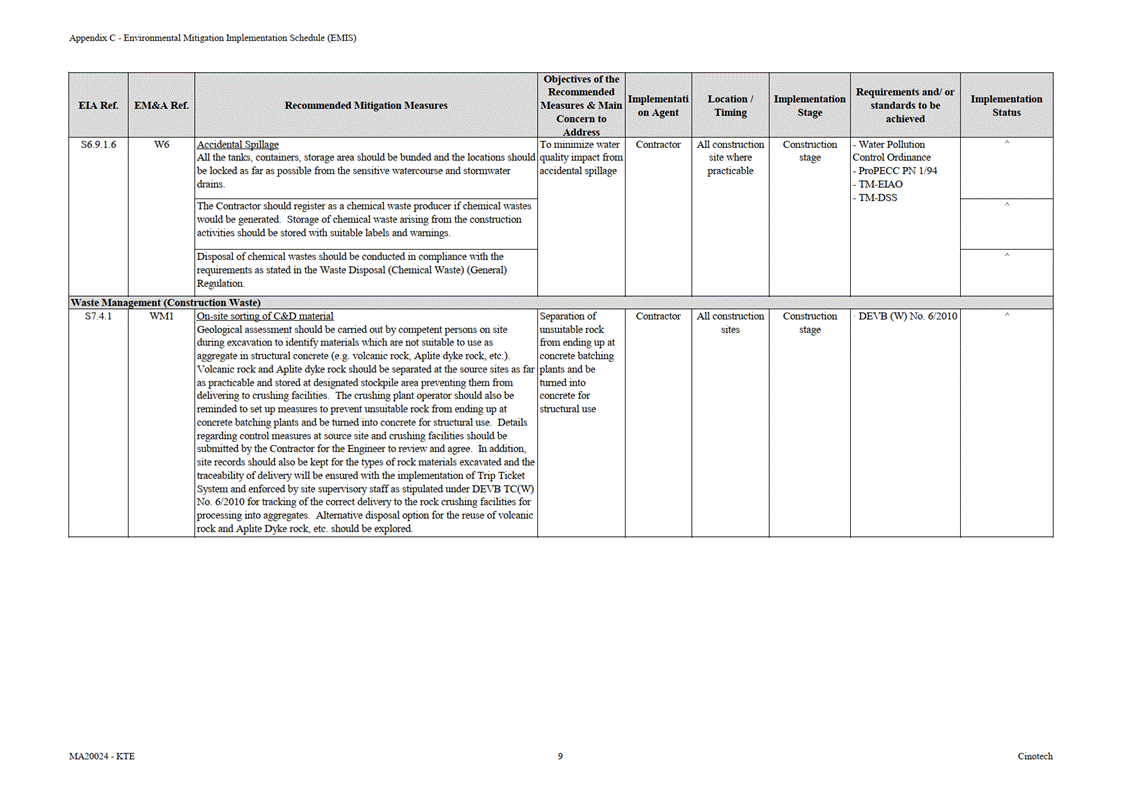 A screenshot of a computer
AI-generated content may be incorrect.
